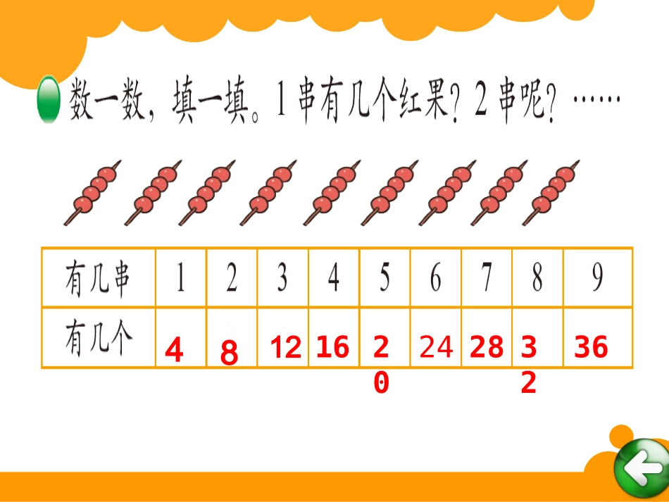 小熊请客——4的乘法口诀_第3页