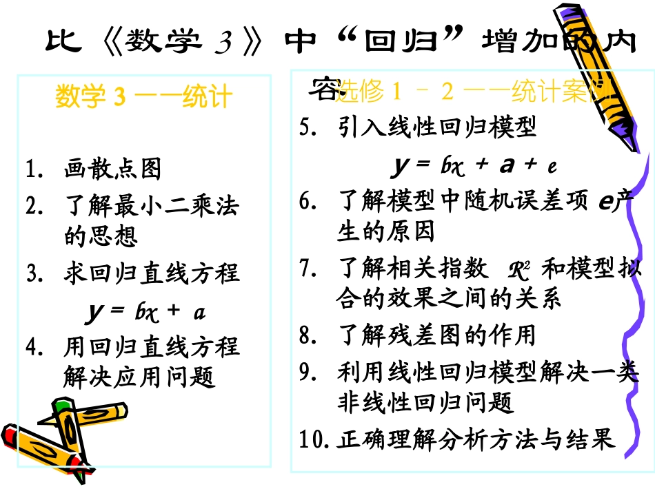 11回归分析的基本思想及其初步应用_第2页