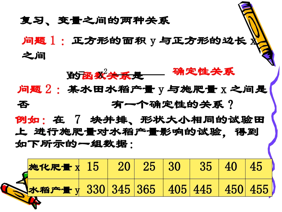 11回归分析的基本思想及其初步应用_第3页