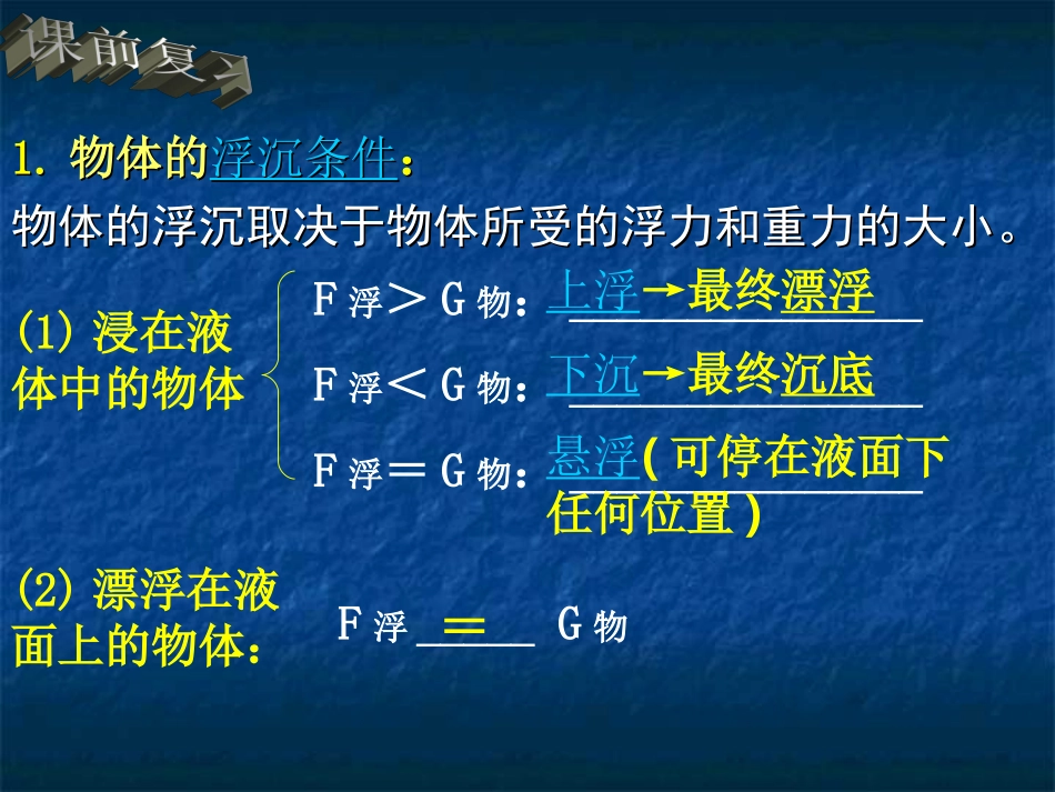 浮力的利用(第二课时)_第1页