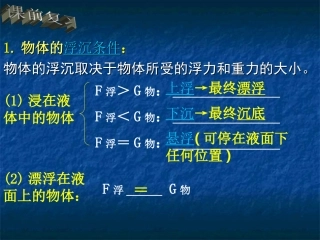 浮力的利用(第二课时)