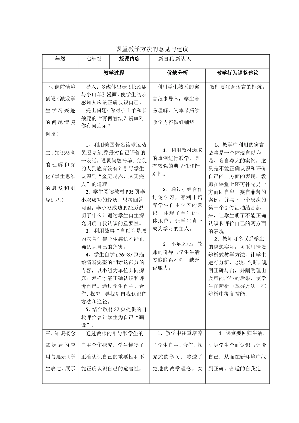 课堂教学方法的意见与建议_第1页