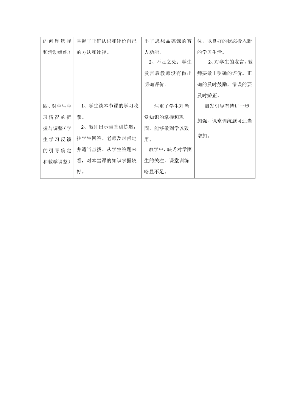 课堂教学方法的意见与建议_第2页