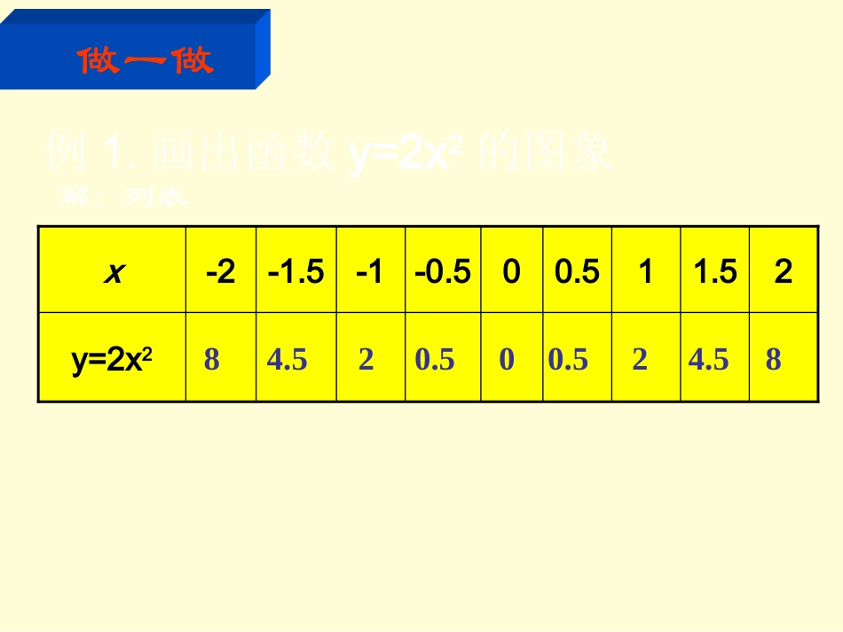 【课件二】22二次函数的图象与性质_第3页