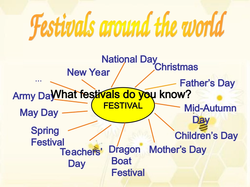 人教版必修三unit1Reading_第2页