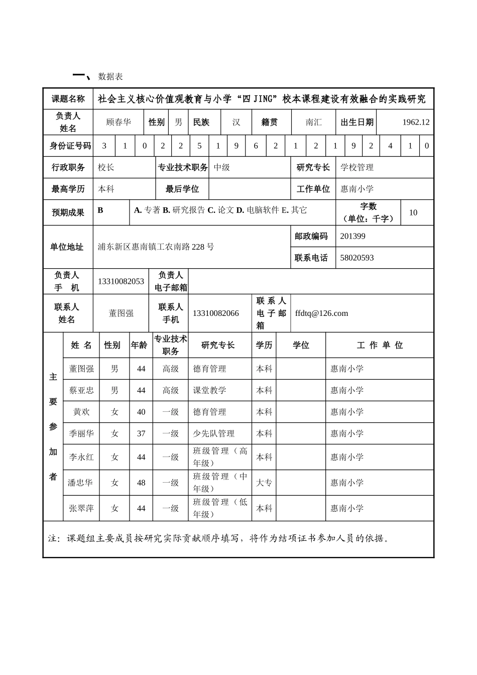 李金林主持开题课题_第3页