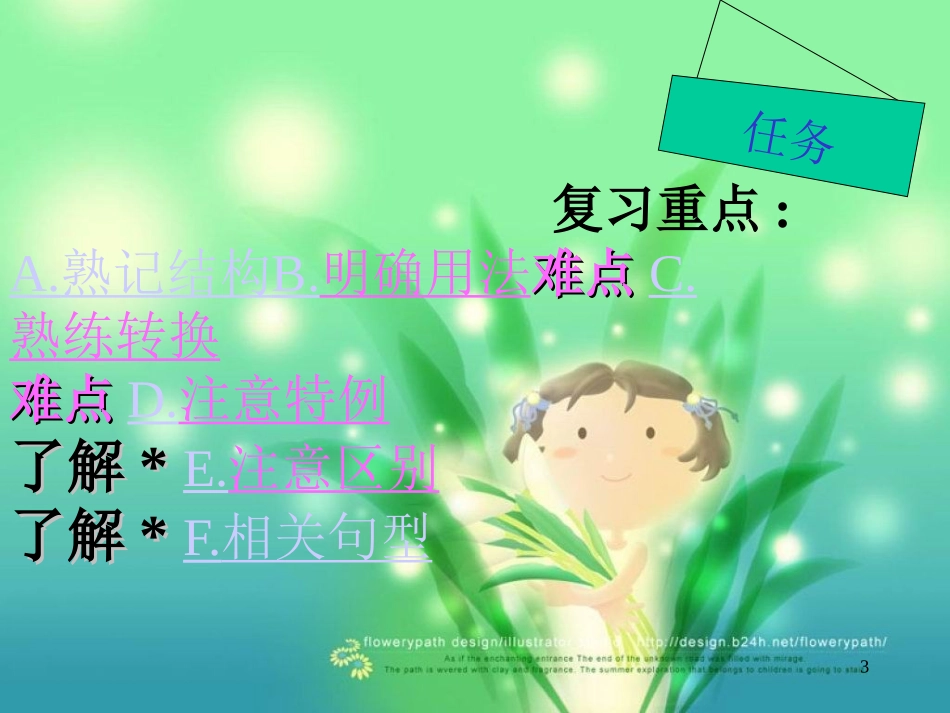 《被动语态》课件（语法复习）_第3页