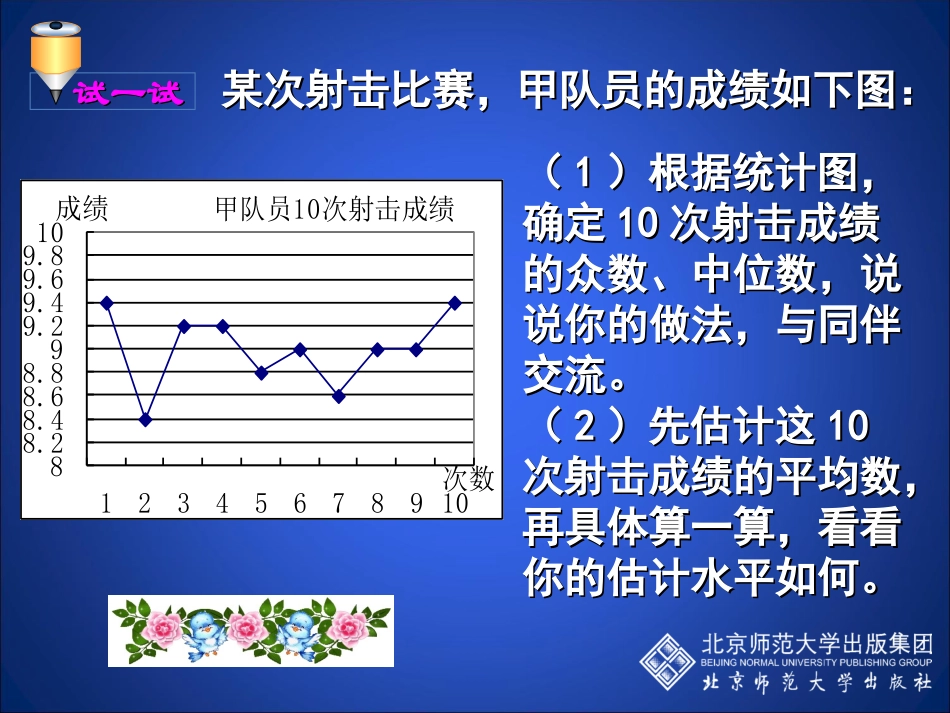 _从统计图分析数据的集中趋势_演示文稿_第2页