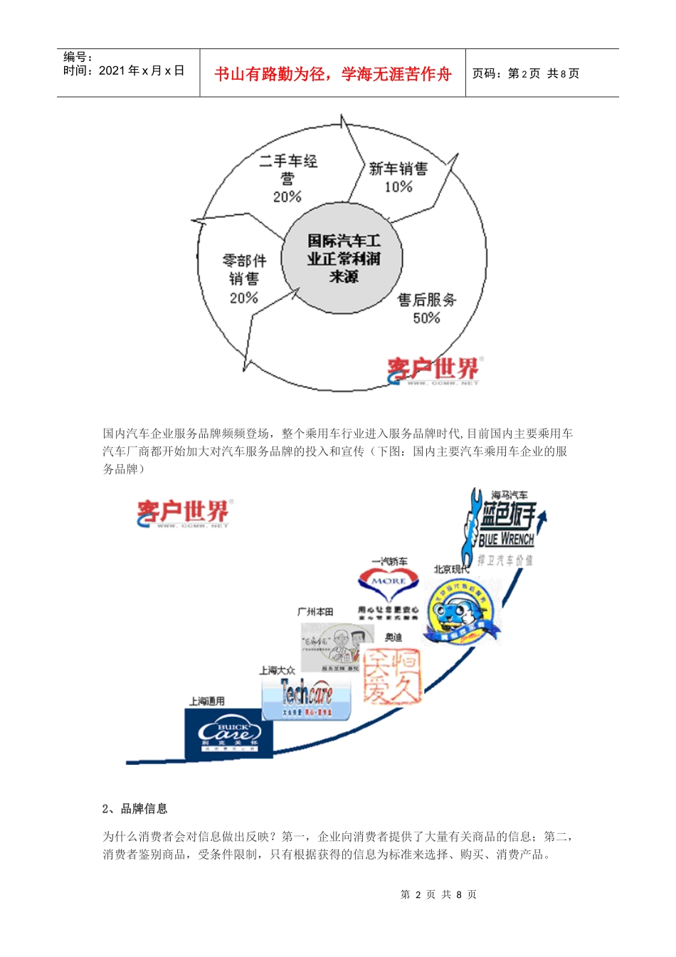 汽车服务品牌的战略思考_第2页