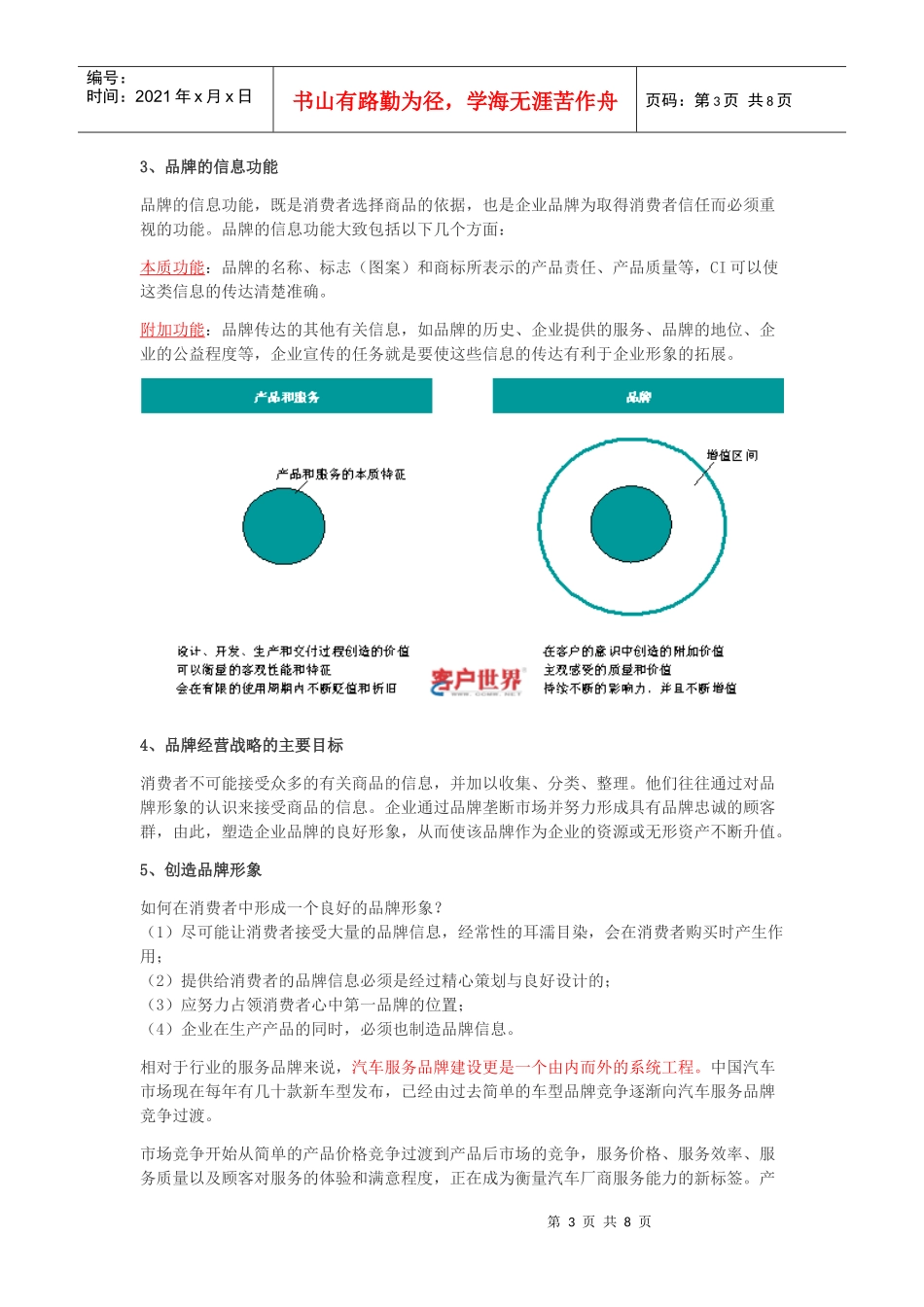 汽车服务品牌的战略思考_第3页