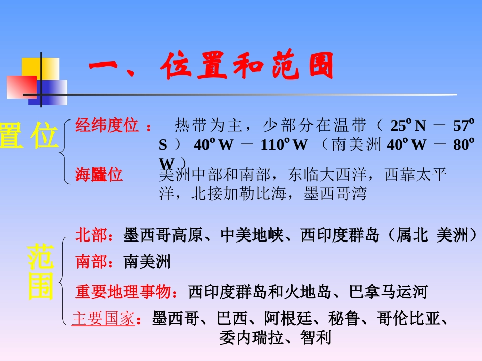 区域地理拉丁美洲_第3页