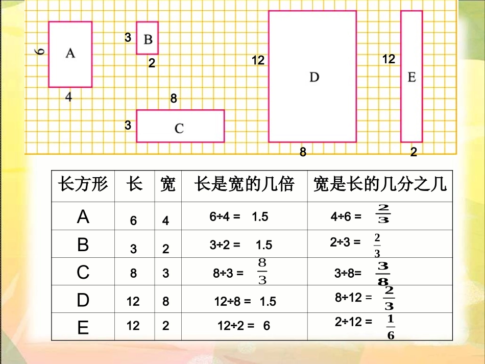 生活中的比-马玉洁终结版_第3页