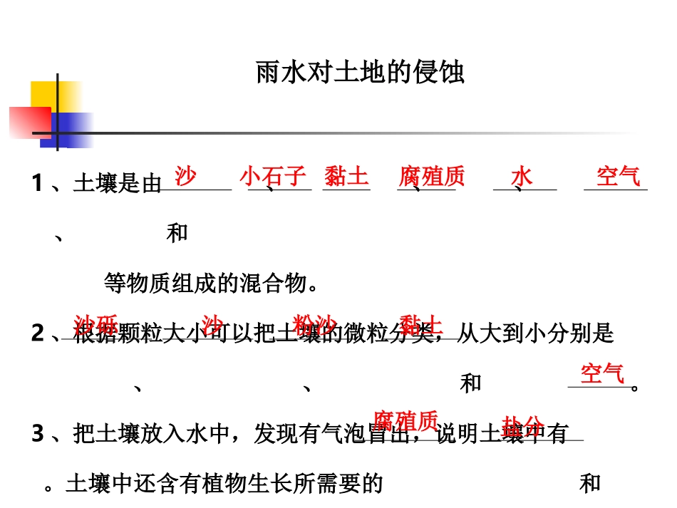 《雨水对土地的侵蚀》课件_第1页