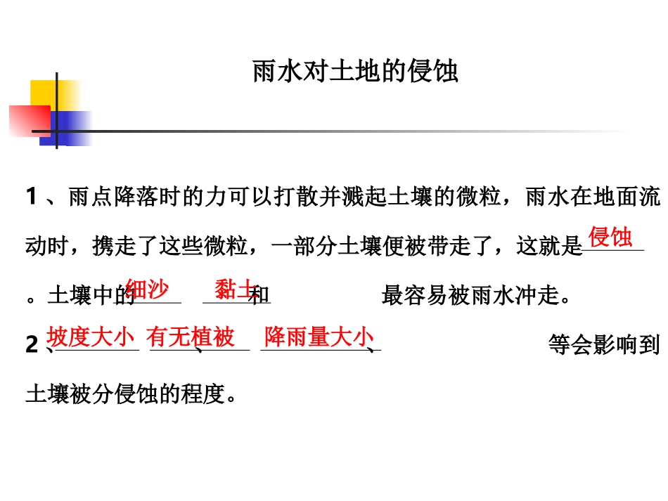《雨水对土地的侵蚀》课件_第2页