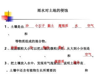 《雨水对土地的侵蚀》课件