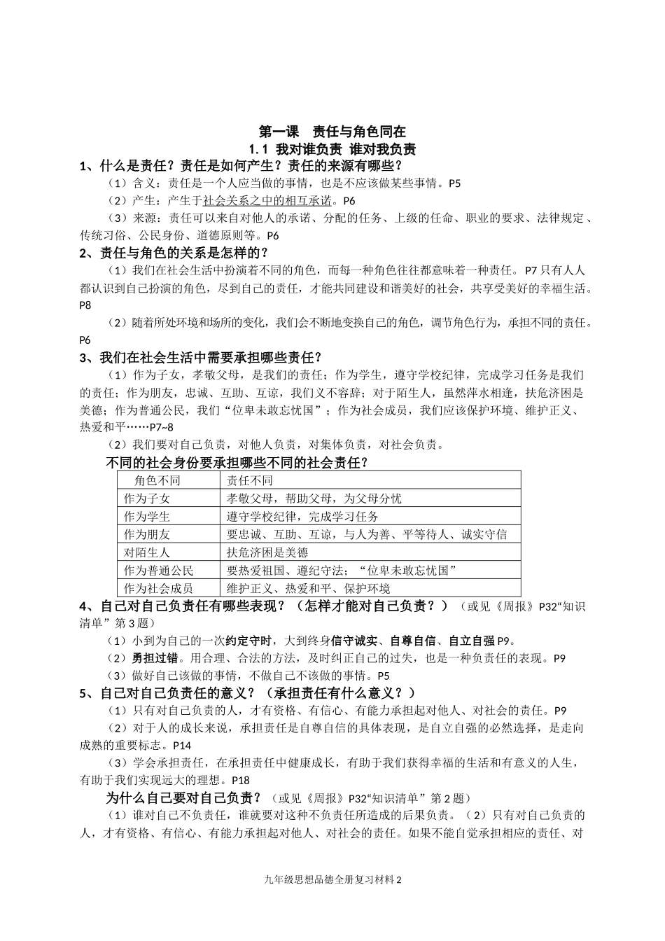 人教版九年级思想品德全册复习提纲_第2页