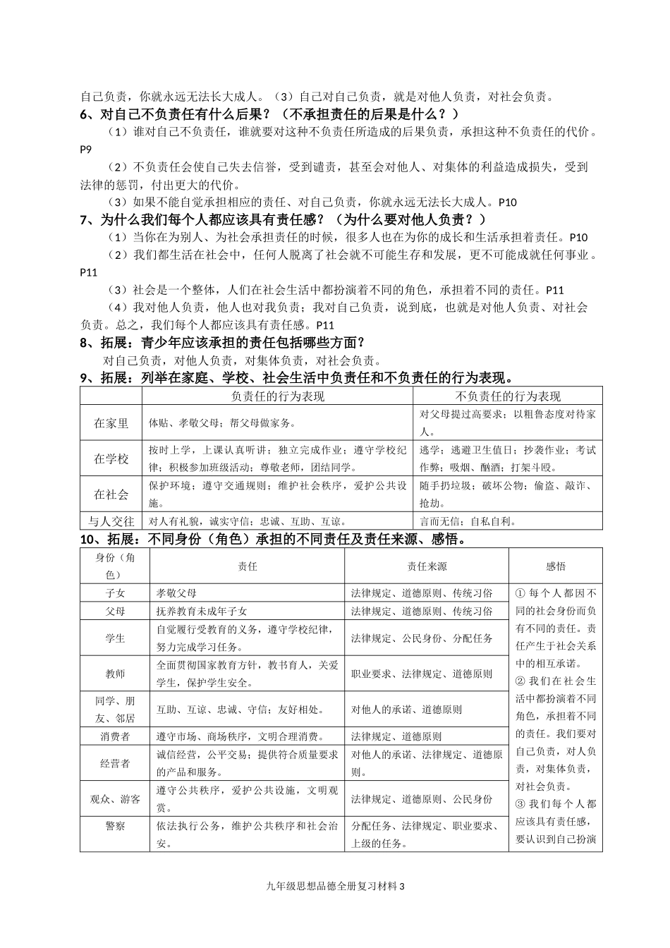 人教版九年级思想品德全册复习提纲_第3页