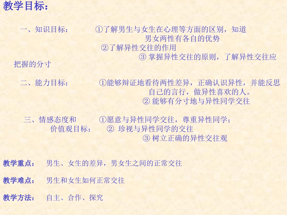 八年级思想品德(教科版)《男生女生之间》课件_第3页