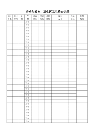 劳动与教室卫生检查