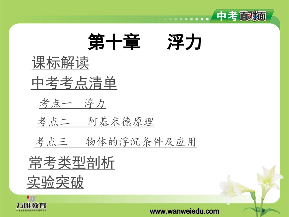 中考总复习物理课件第十章浮力_第1页