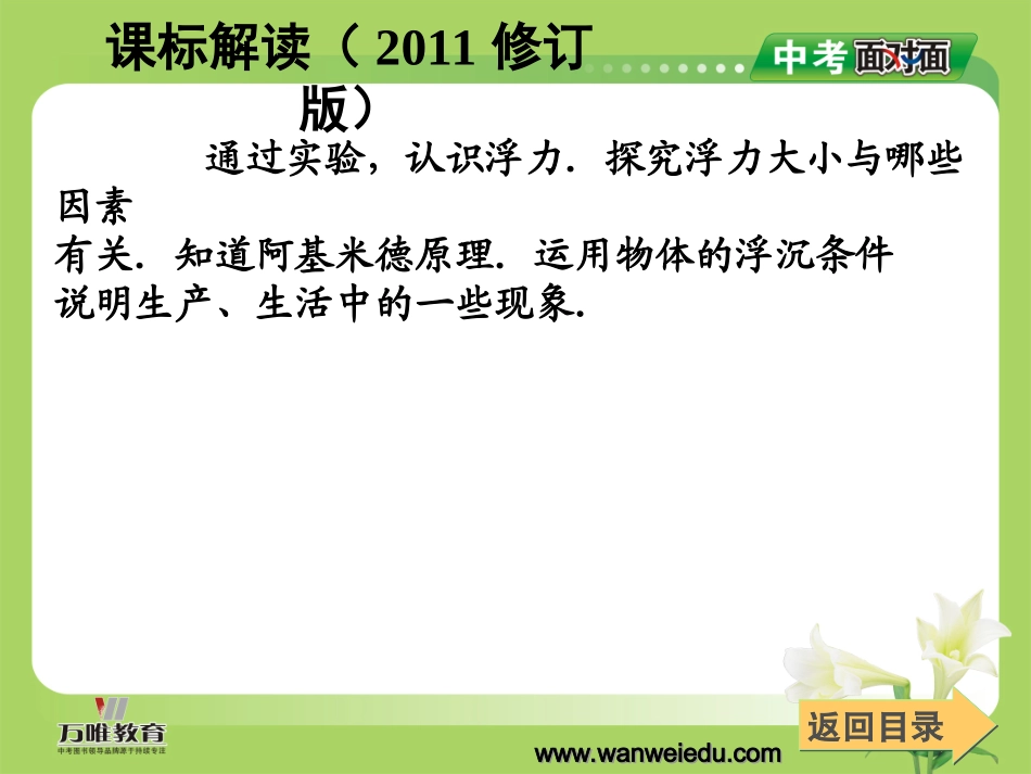 中考总复习物理课件第十章浮力_第2页