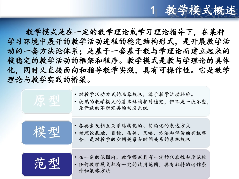 信息技术与学科融合的主要模式_第3页