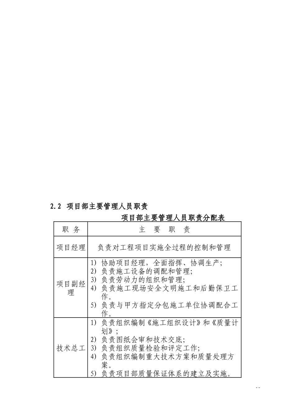 xxx冲孔灌注桩施工_组织设计(DOC35页)_第3页