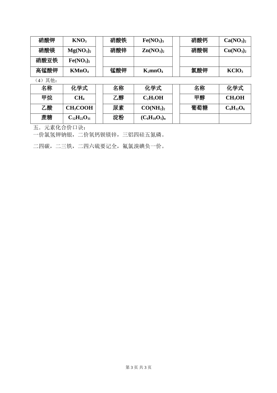 初中化学常见化学用语_第3页