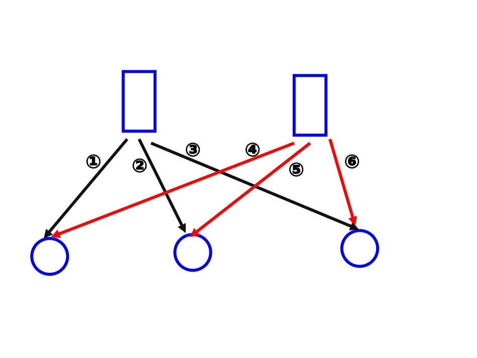张搭配中的学问_第2页