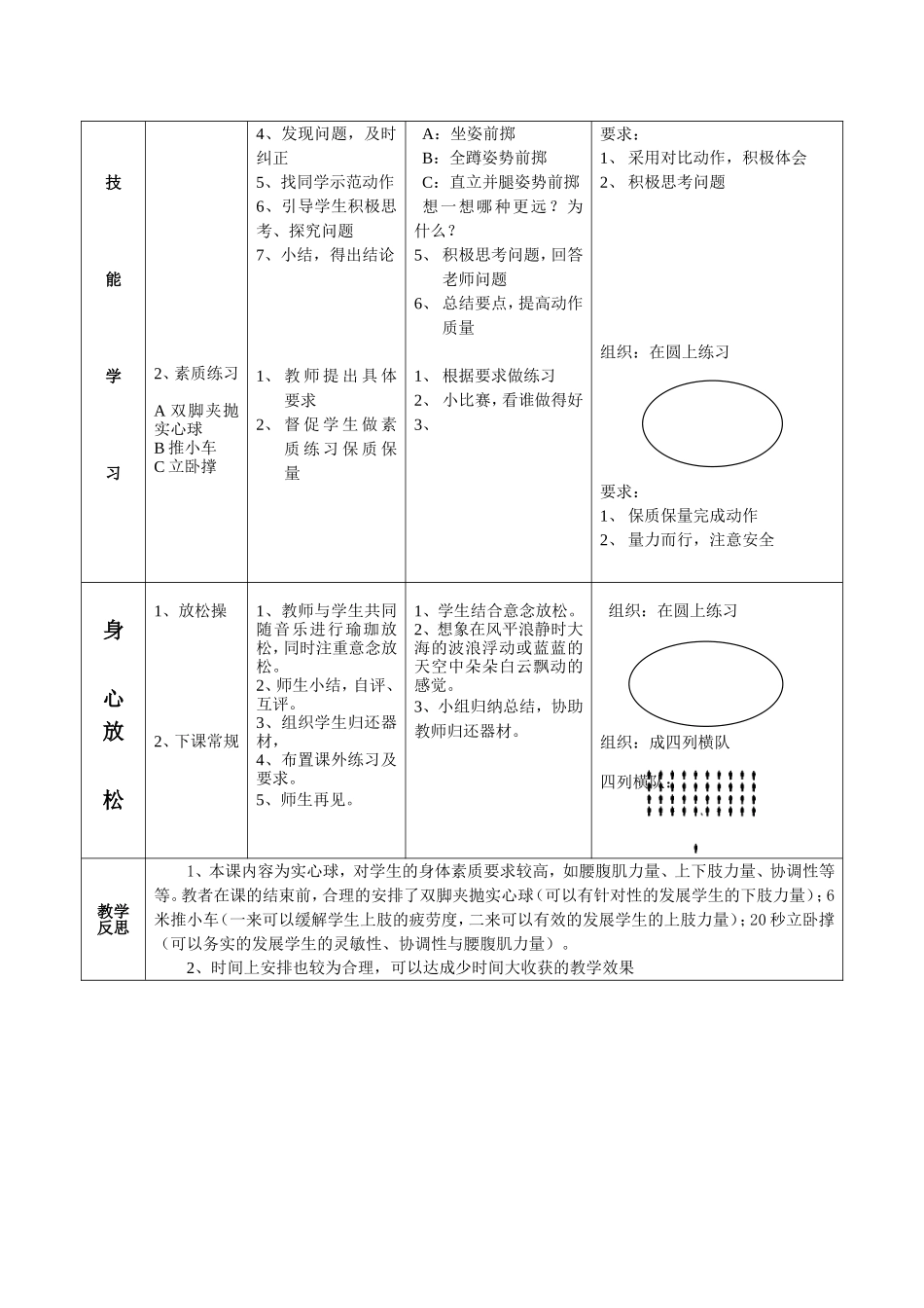 原地正面双手头上前掷实心球教案_第2页