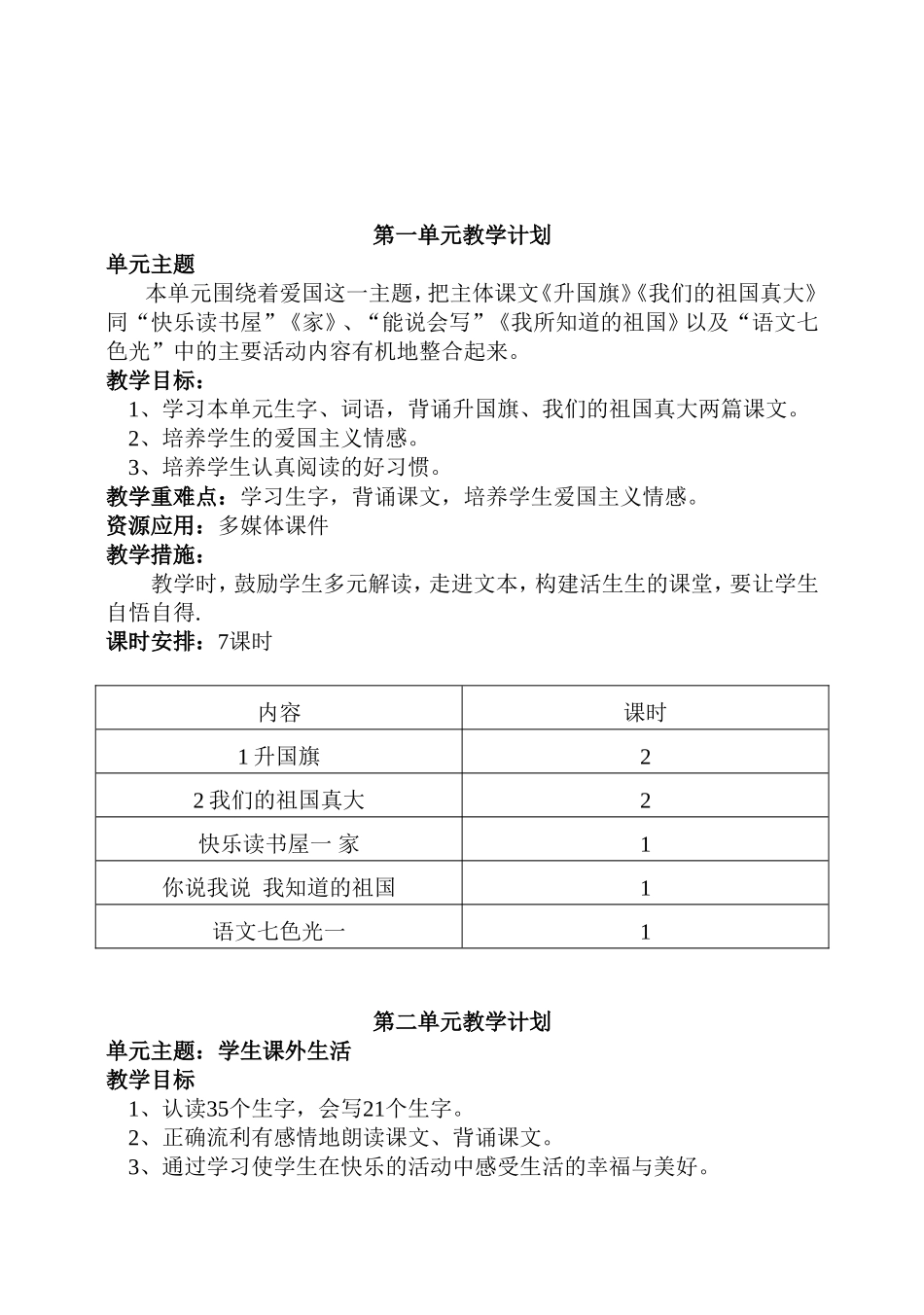 教科版一年级语文（下）总计划_第3页