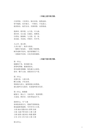 小学语文人教版一至六年级日积月累 (2)