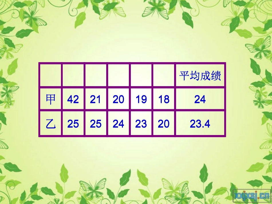 中位数的认识_第3页