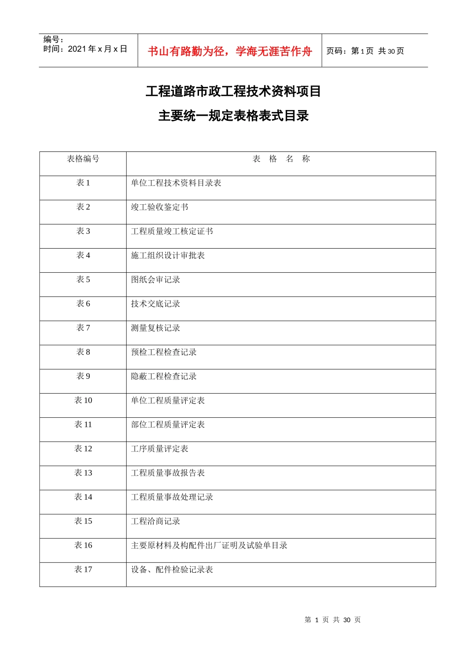 工程道路市政工程资料表格_第1页