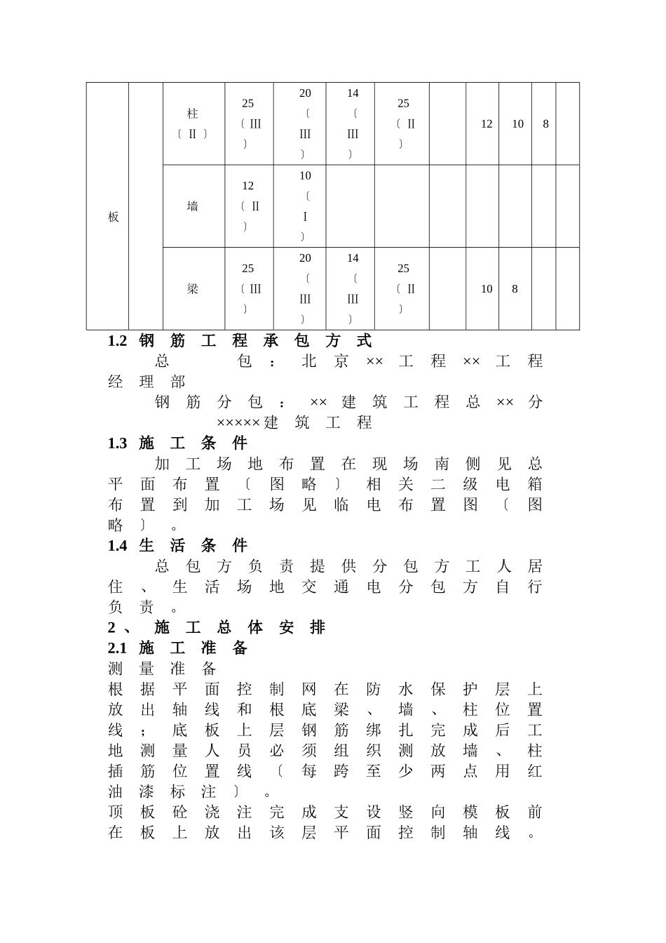 钢筋工程施工方案_第2页