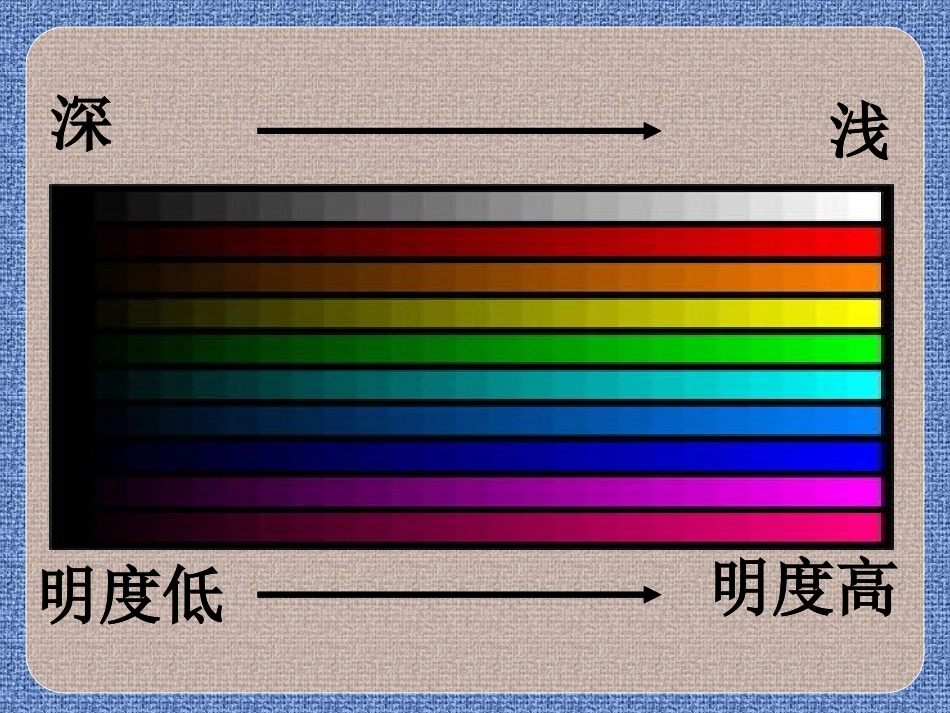 色彩的明度（共28张PPT）_第3页