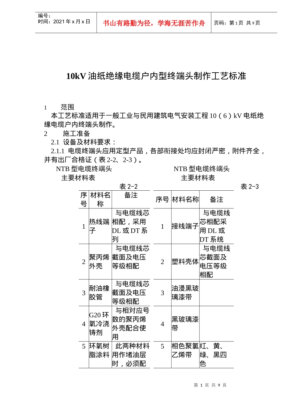绝缘电缆户内型终端头制作工艺标准_第1页