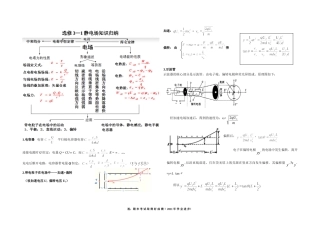 静电场知识归纳
