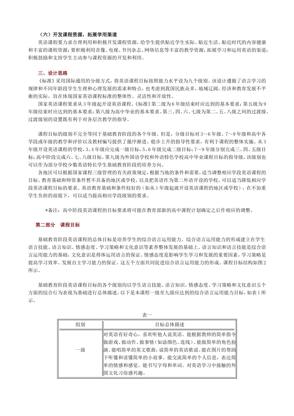 新英语课程标准_第2页