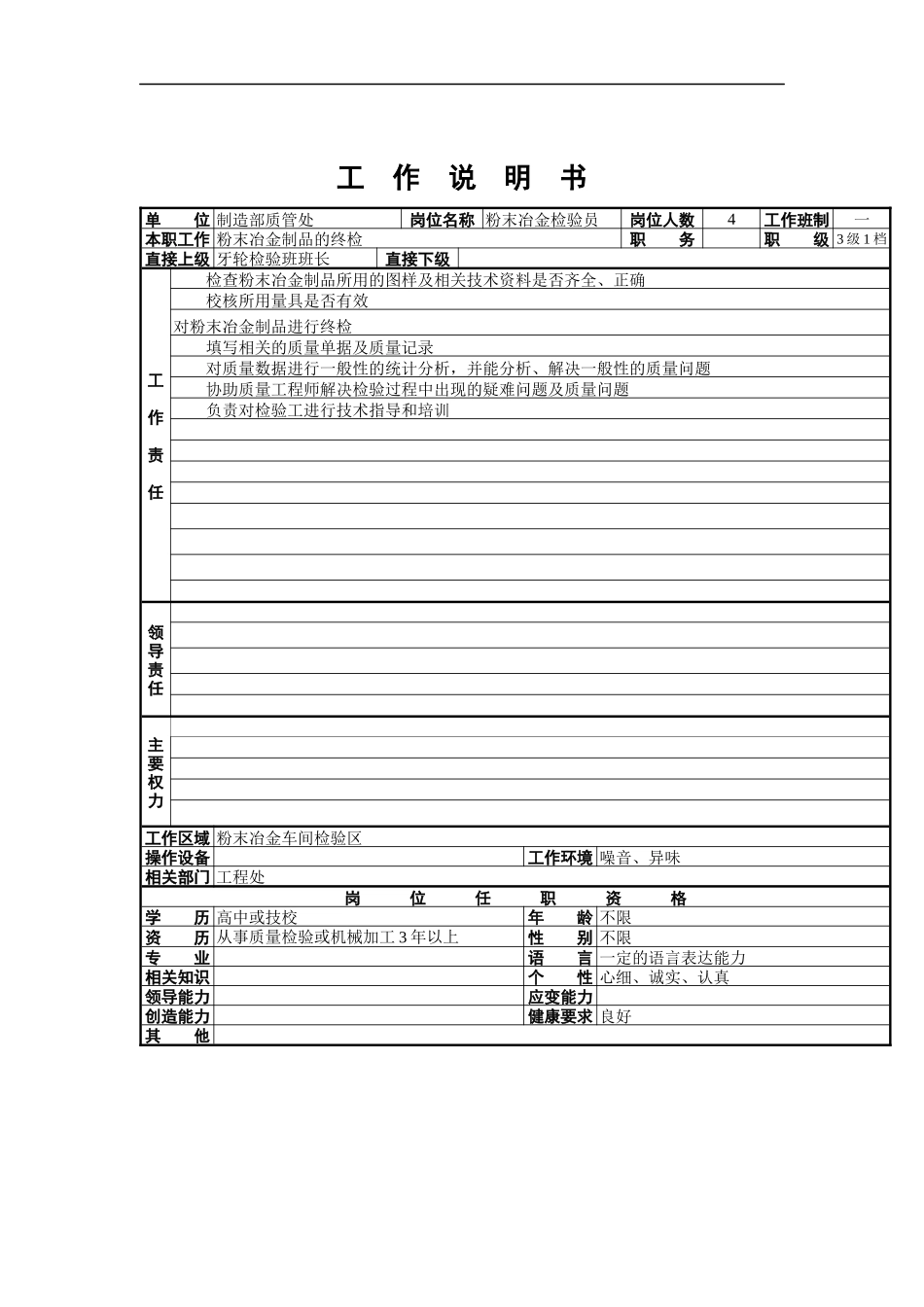 粉末冶金检验员工作说明书_第1页