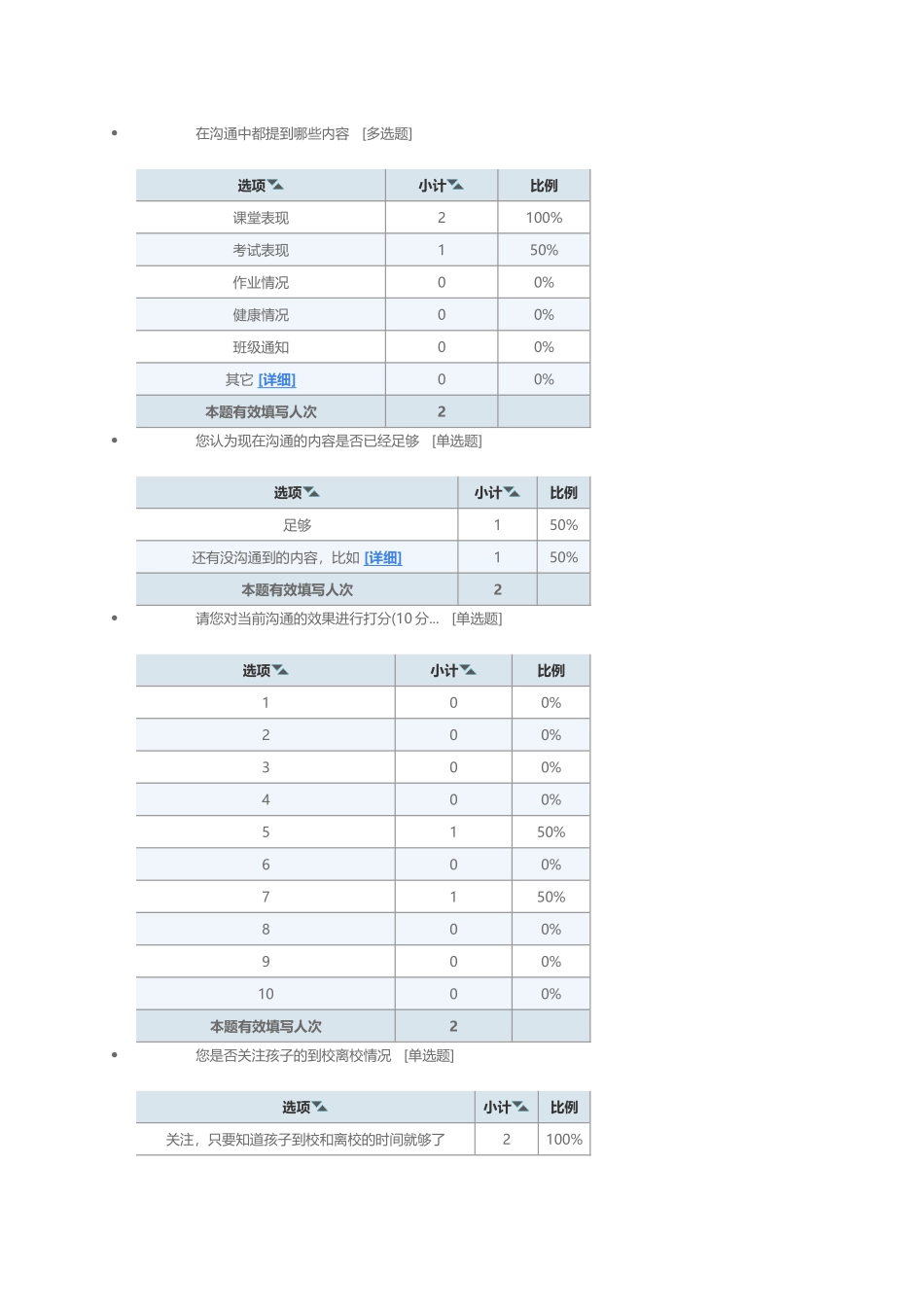 家庭调查问卷_第3页