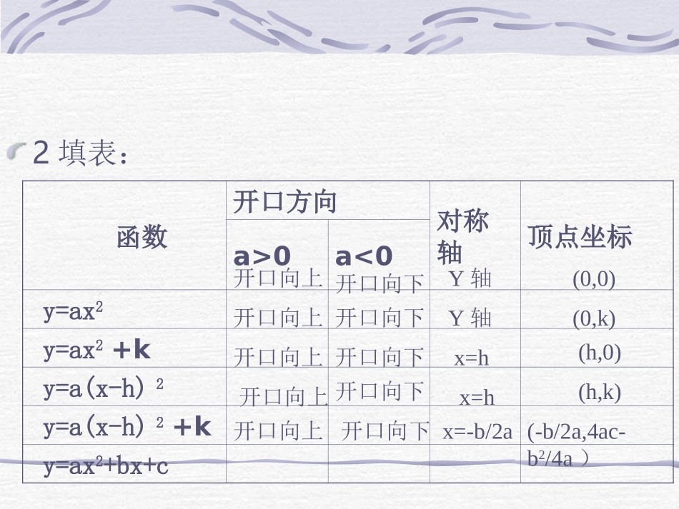 初三数学课件_第3页