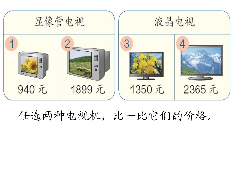 万以内数的大小比较周君_第2页