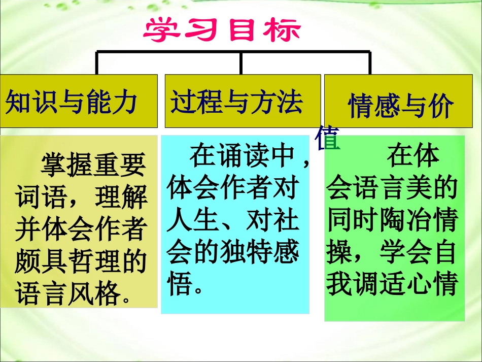 《夜雨诗意》参考课件1_第3页