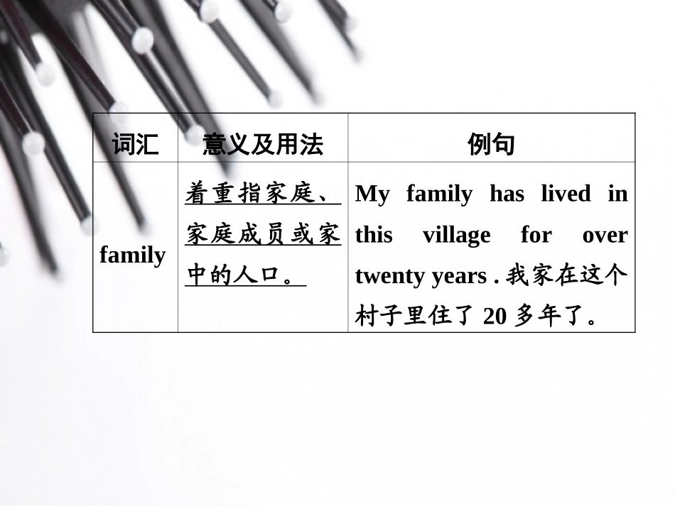 《中考面对面》2015年中考英语（云南）复习教材知识梳理：七年级（上）Starter-Unit4（共19张PPT）_第2页