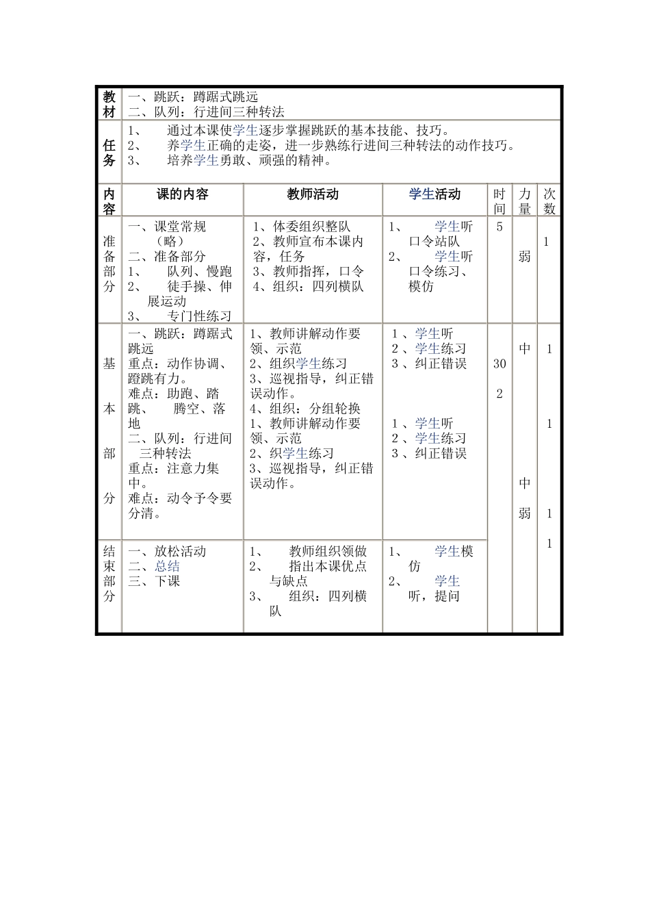 小学五六年级体育教案全集_第2页