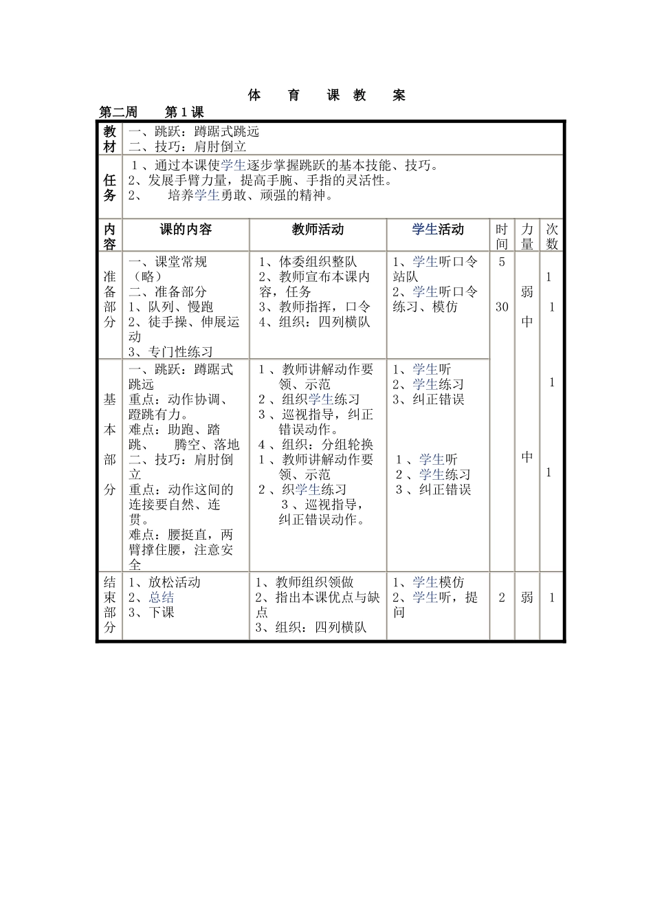 小学五六年级体育教案全集_第3页