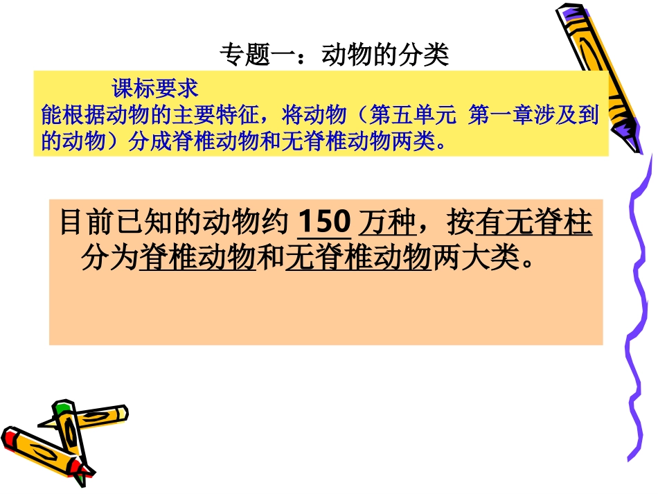 八年级上册生物第五单元1-3章复习_第3页