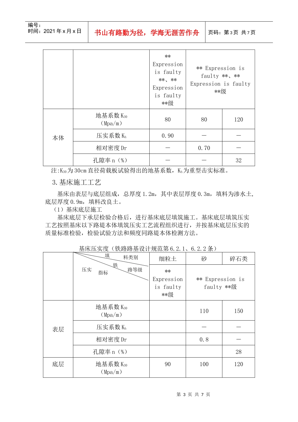 张集站路基施工技术交底1_第3页