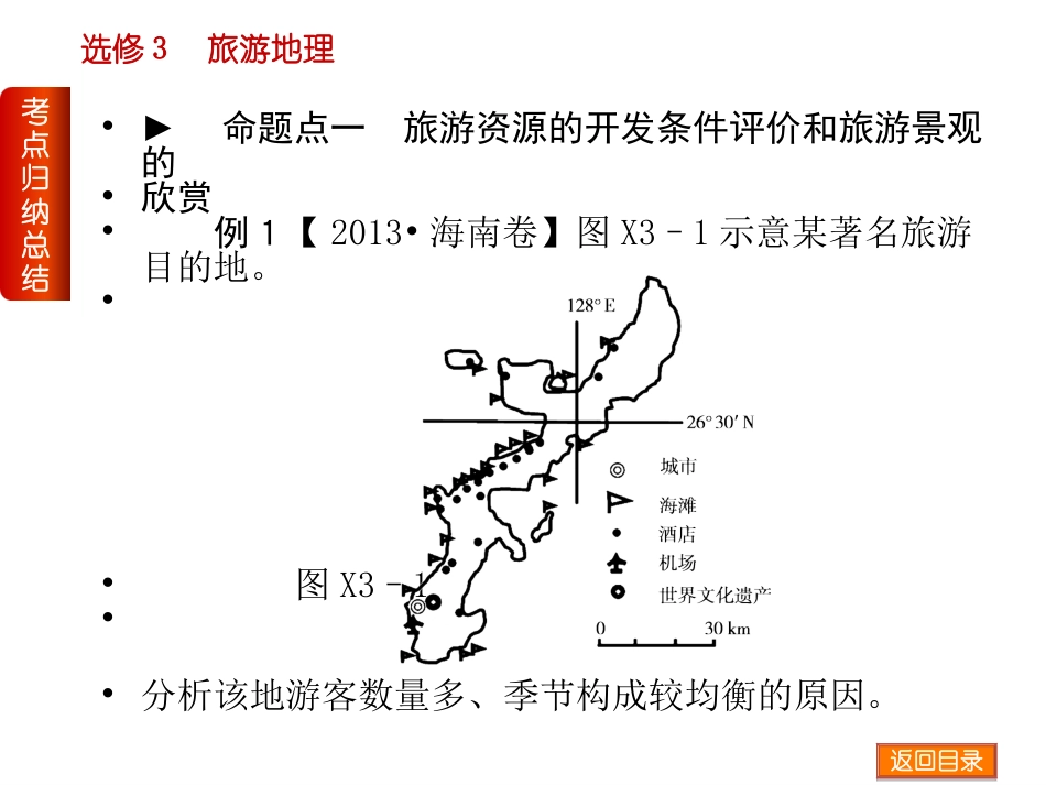 【二轮精品】2014届高考二轮复习权威课件（全国卷通用版）：选修3　旅游地理（考点归纳总结，32张）_第3页